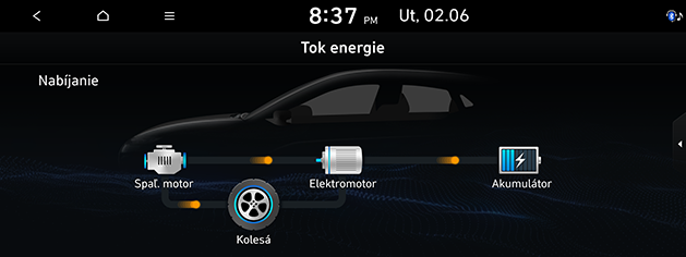 PD_phev%20slk_10.charging-in-engine-mode_200608.png
